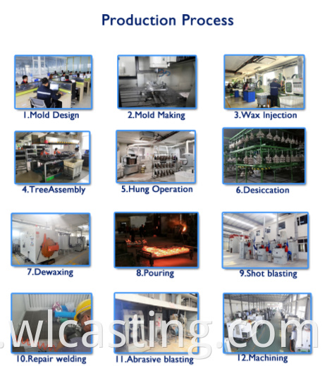 mould factory